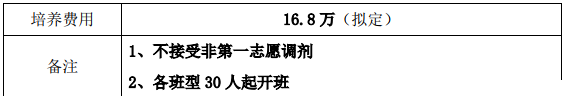 北航深圳研究院MBA招生計劃